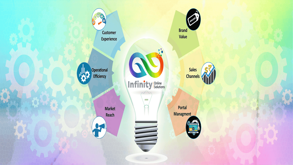 About-US-VISION-MISION-1920X720-Res100 (1) WordPress Helpdesk to Support Your Business